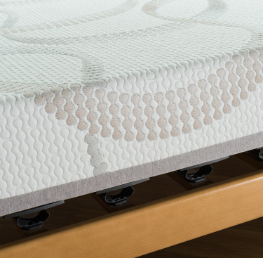 Matelas à mémoire de forme KINEO