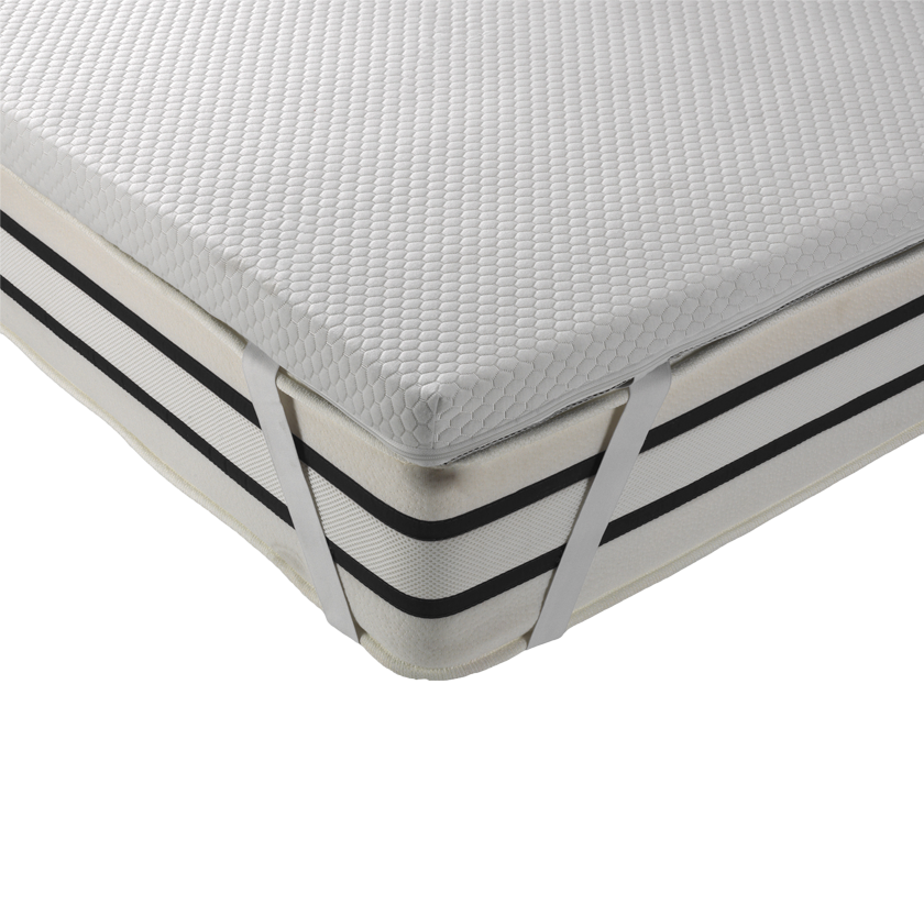 Surmatelas visco